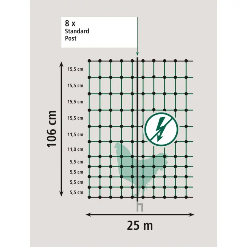 Síť nevodivá pro drůbež 106 cm, zelená, 25m, 2 hroty