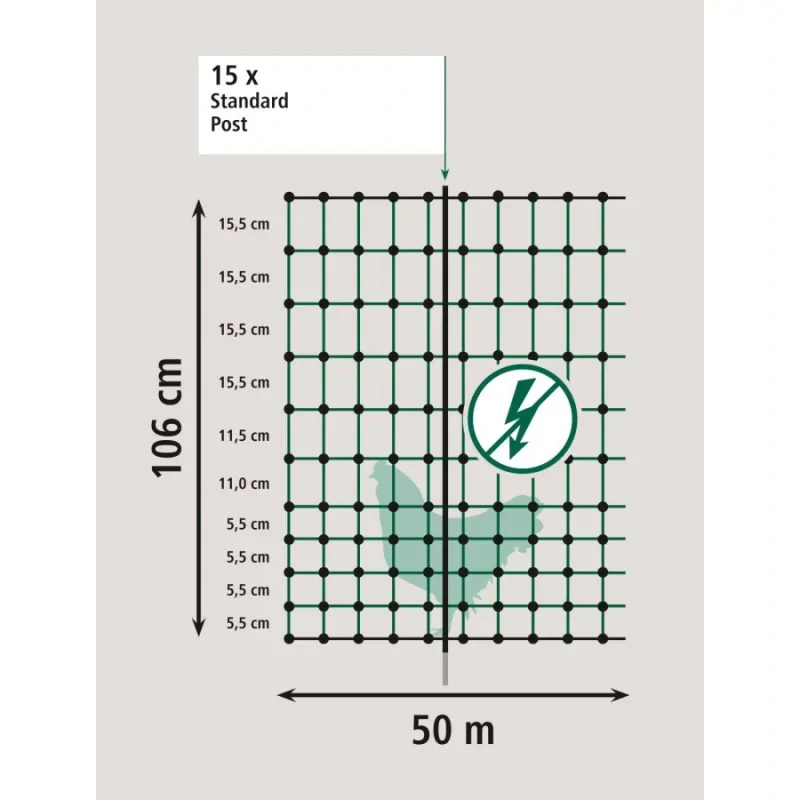 Síť nevodivá pro drůbež 106 cm, zelená, 50m, 1 hrot