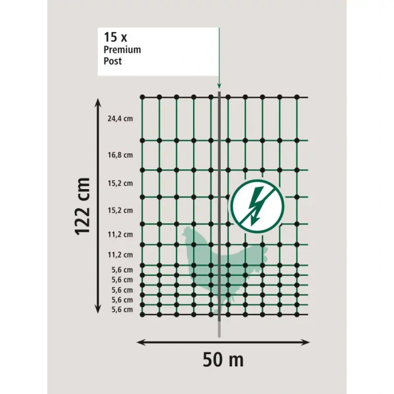 Síť premium nevodivá pro drůbež 122 cm, 50 m, zelená, 1 hrot